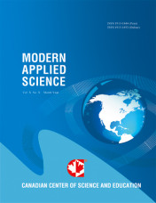 Modern Applied Science